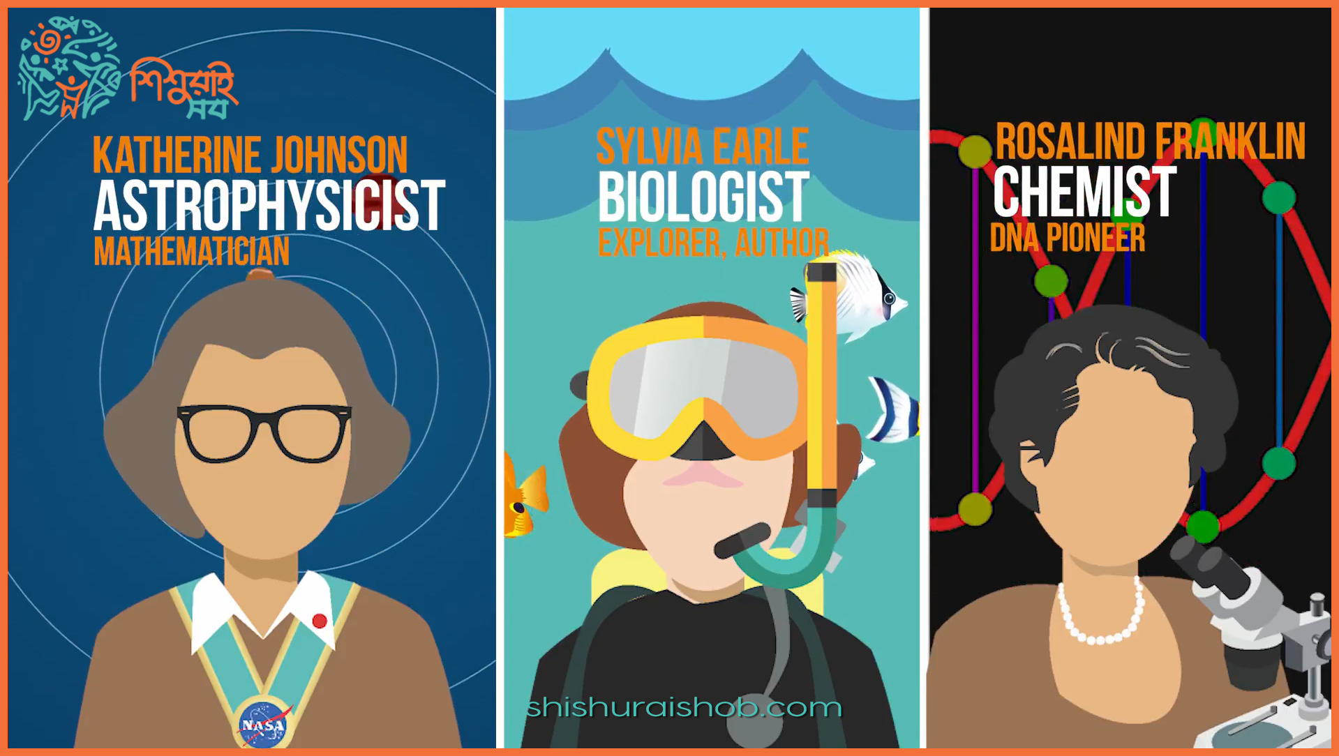 STEM (স্টেম- বিজ্ঞান প্রযুক্তি প্রকৌশল গণিত) ক্ষেত্রে কীভাবে মেয়েদের অংশগ্রহণ বাড়ান যায়?